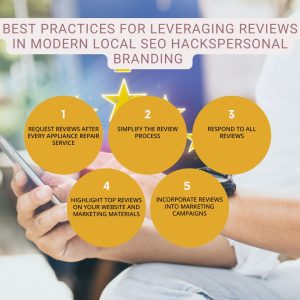 Best Practices for Leveraging Reviews in Modern Local SEO Hacks