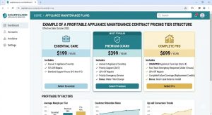 Example of a profitable appliance maintenance contract pricing tier structure
