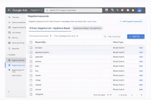 Google Ads dashboard example showing negative keyword lists for appliance repair.