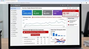Google Ads dashboard showing wasted ad spend from display network