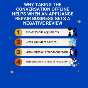 Why Taking the Conversation Offline Helps When an Appliance Repair Business Gets a Negative Review