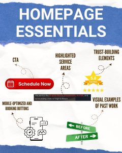 Homepage Essentials That Turn Visitors Into Leads