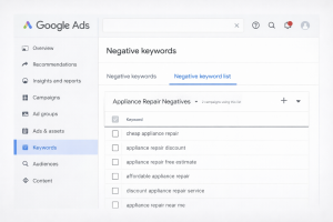 Screenshot of Google Ads interface showing the negative keyword list tab.